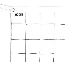 OVERLOK VOLEYBOL FİLESİ